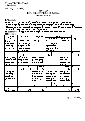 Ma trận kiểm tra 1 tiết Đại số 9 (tiết 46) năm học 2016 - 2017